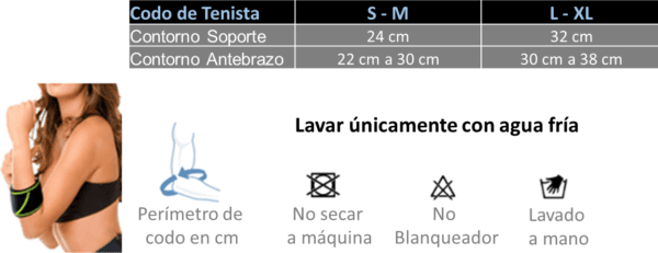 TabladeMedidaCododeTenista.png Codo de Tenista