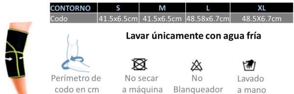 Tablademedidascodo.png Codera deportiva