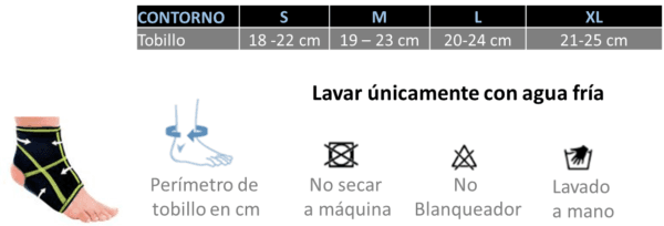 Tablademedidastobillera.png Tobillera deportiva